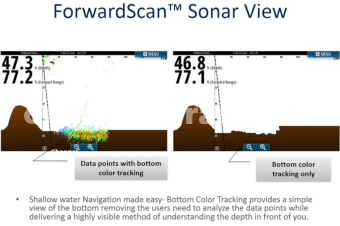 Датчик Simrad ForwardScan™ без стакана